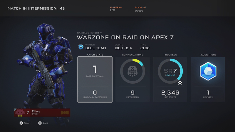 Illustration for article titled Halo 5's Awesome New Multiplayer Mode Is Working Well On Launch Day